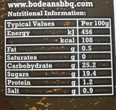 Bodean's Hot Chipotle BBQ Sauce - Tableau nutritionnel