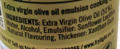 Olive oil - Ingredients