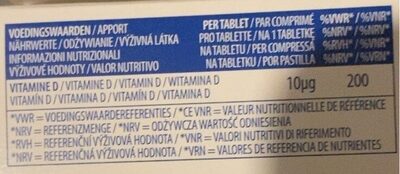 Vitamine D - Tableau nutritionnel