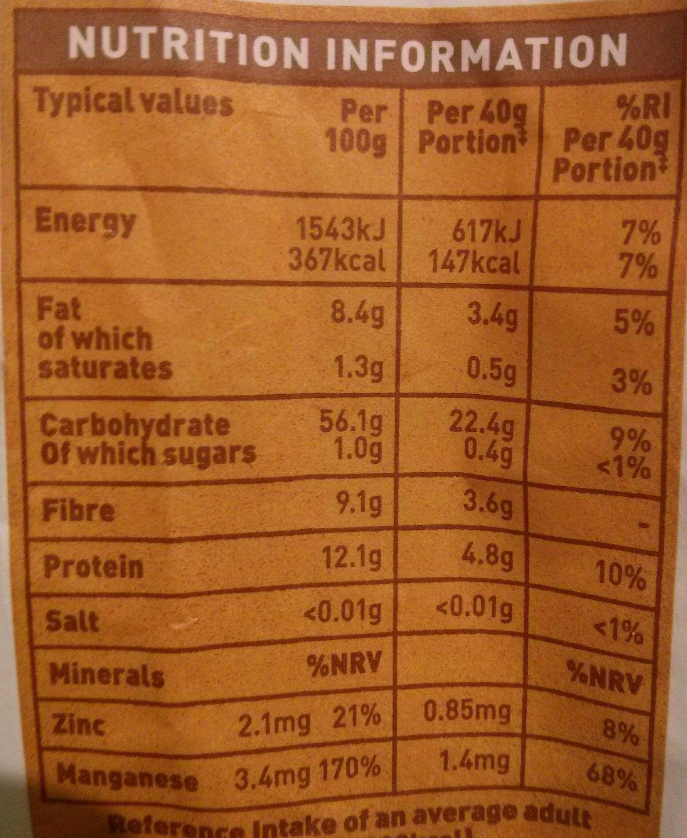 Oats - Nutrition facts