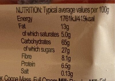 Alpen Fruit & Nut with Milk Chocolate - Nutrition facts