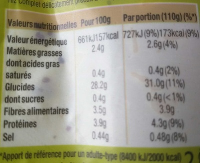 Riz et Quinoa - Tableau nutritionnel