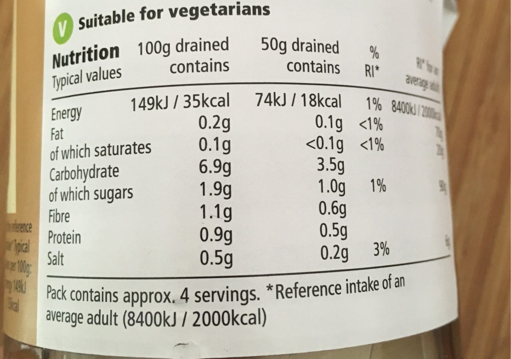 Pickled onions - Nutrition facts