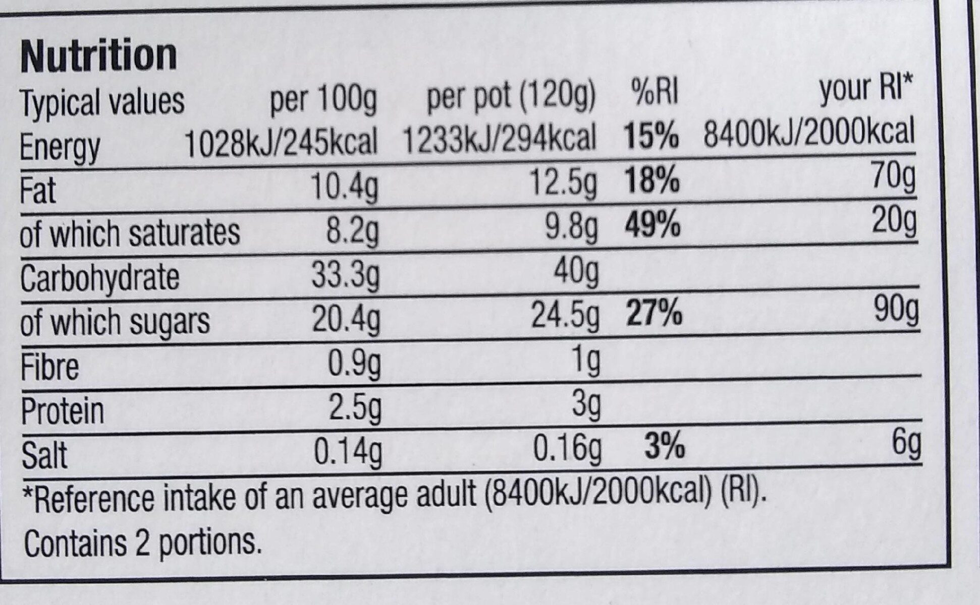 Creme Caramel - Nutrition facts