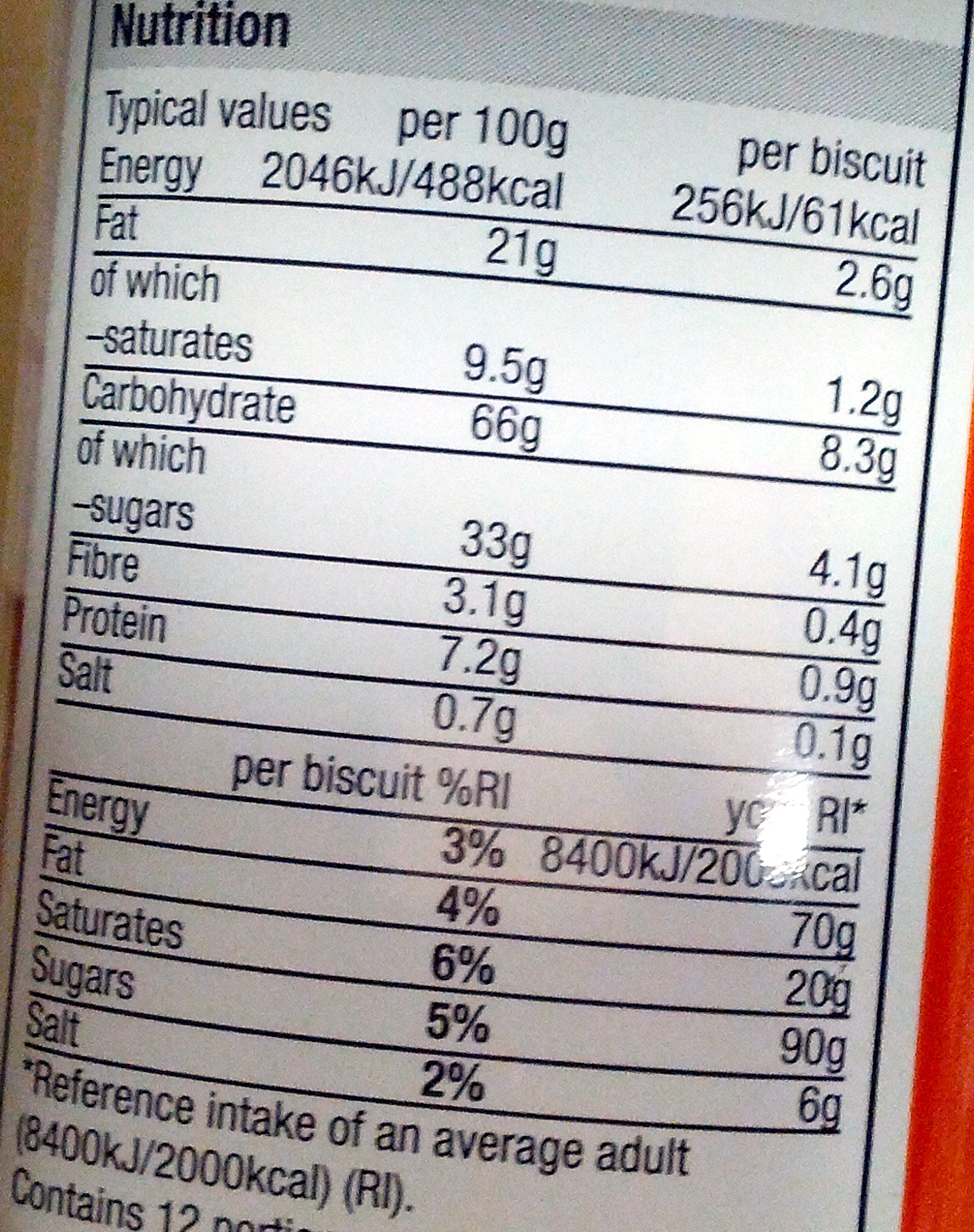 Milk Chocolate Digestives - Nutrition facts