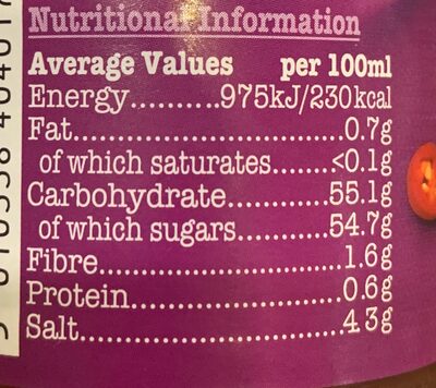 sweet chilli sauce - Nutrition facts