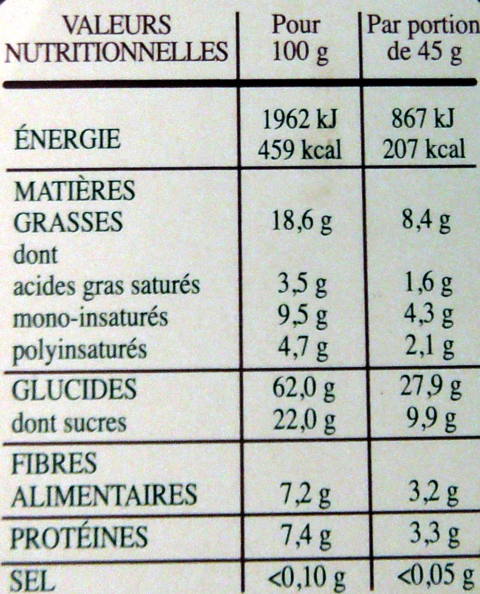 Country Crisp Sirop d'Erable & Noix de Pécan - Nutrition facts - fr