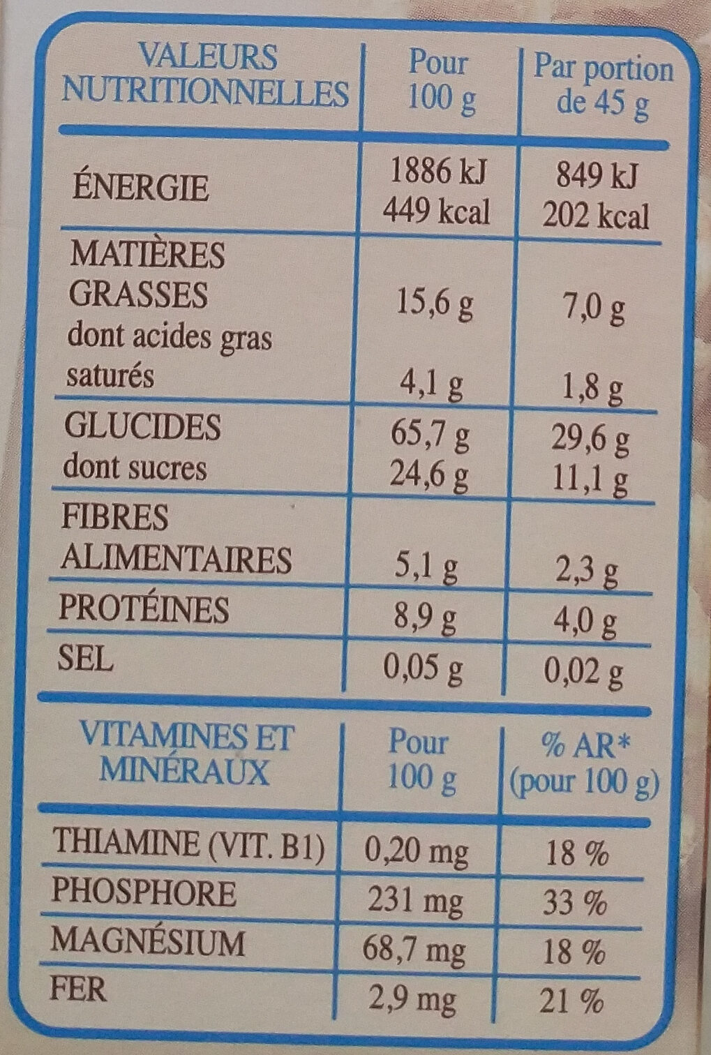 Country Crisp chocolat au lait - Nutrition facts - fr