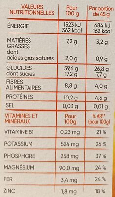 Special Muesli 30% fruits & noix - 栄養成分表 - fr