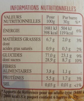 Barre de céréales frusli fruit rouges🍓 - Tableau nutritionnel