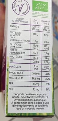 Country crisp framboises, cassis, cramberries - Nutrition facts - fr