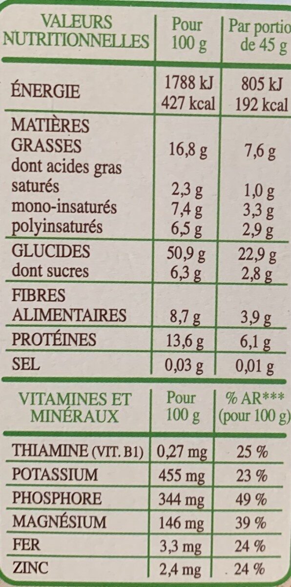Muesli bio noix & graines - Tableau nutritionnel