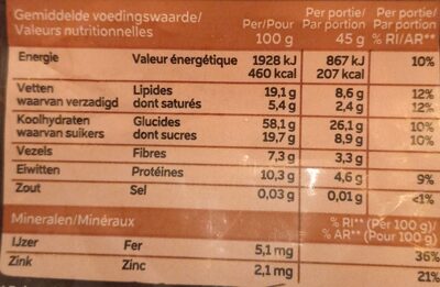 Granola chocolate and hazelnut - Información nutricional - fr
