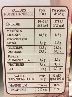County crisp Sirop d'érable - Nutrition facts - fr