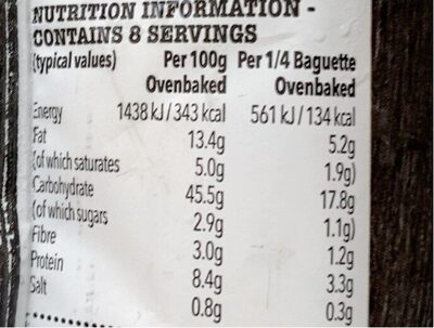 Garlic Baguette - Nutrition facts