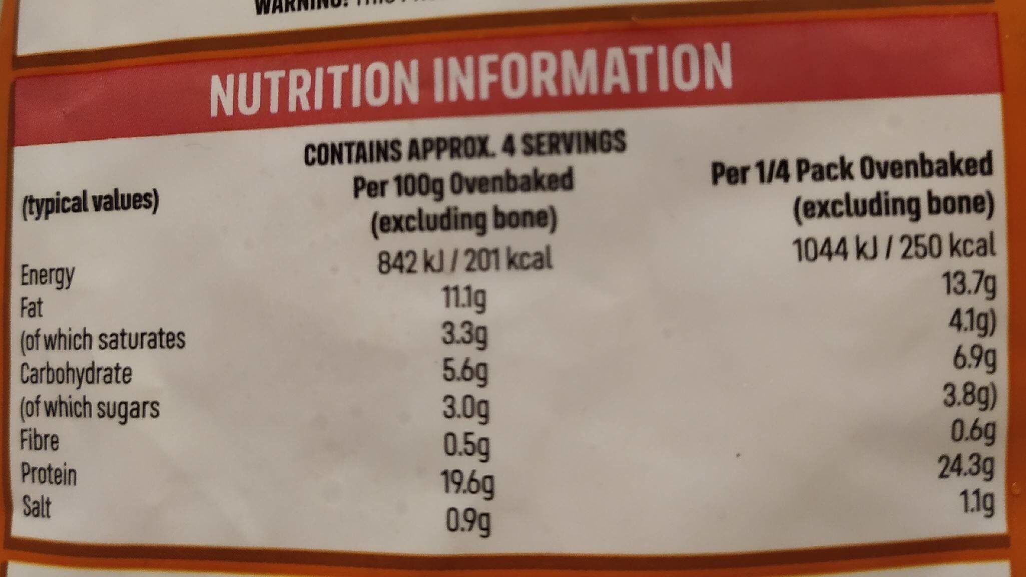 Chiken wings hot and spicy - Nutrition facts - es
