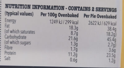 2 Chicken & Beechwood Smoked Ham Pies - Nutrition facts