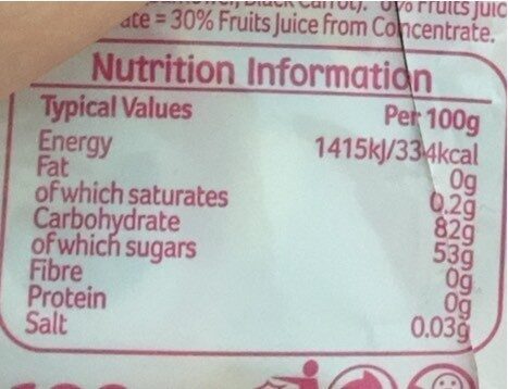 Fruit Salad Creations - Nutrition facts