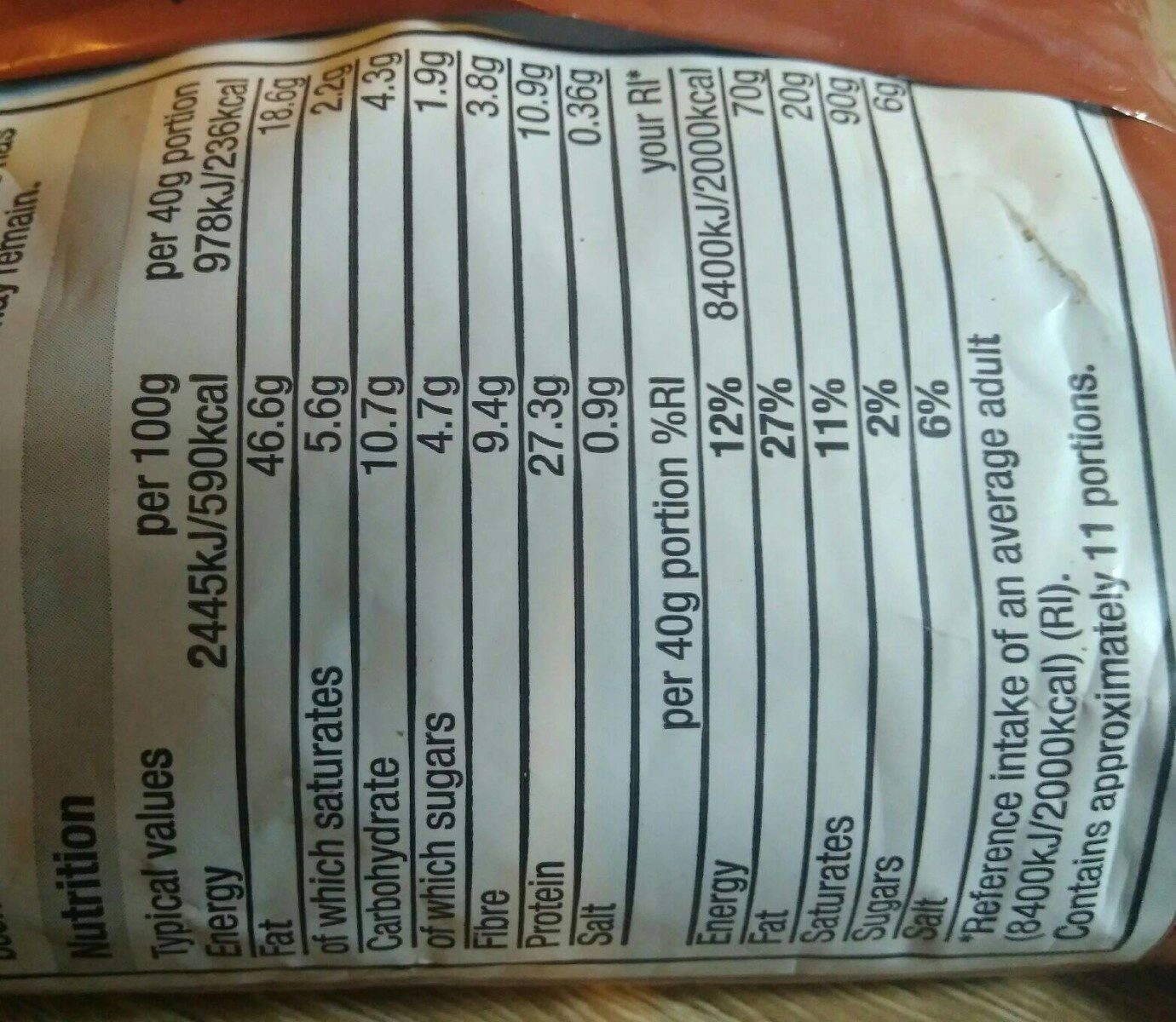 Dry Roasted Peanuts - Nutrition facts