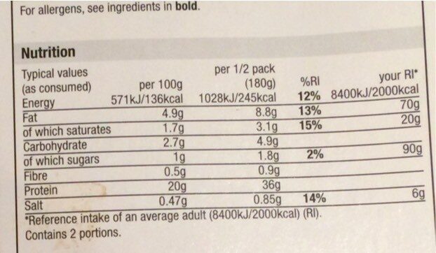 Beef joint - Nutrition facts