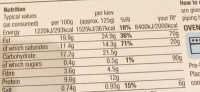 No Chick’n Kievs - Nutrition facts