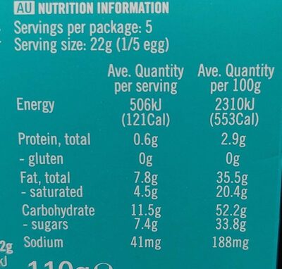 Caramel & Sea Salt Choc Egg - Nutrition facts