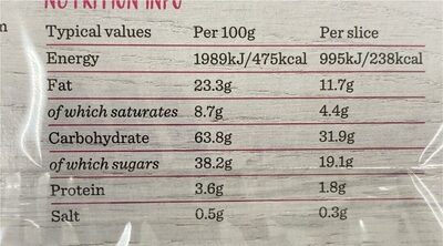 Bakewell slices - Nutrition facts