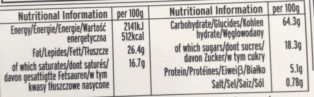 Shortbread Rounds - Nutrition facts