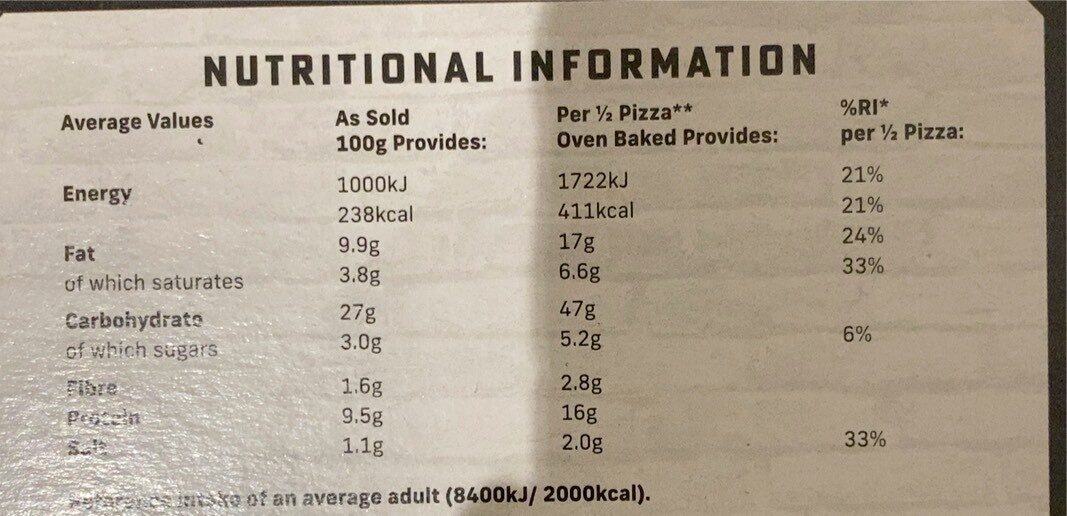 Meat feast - Nutrition facts