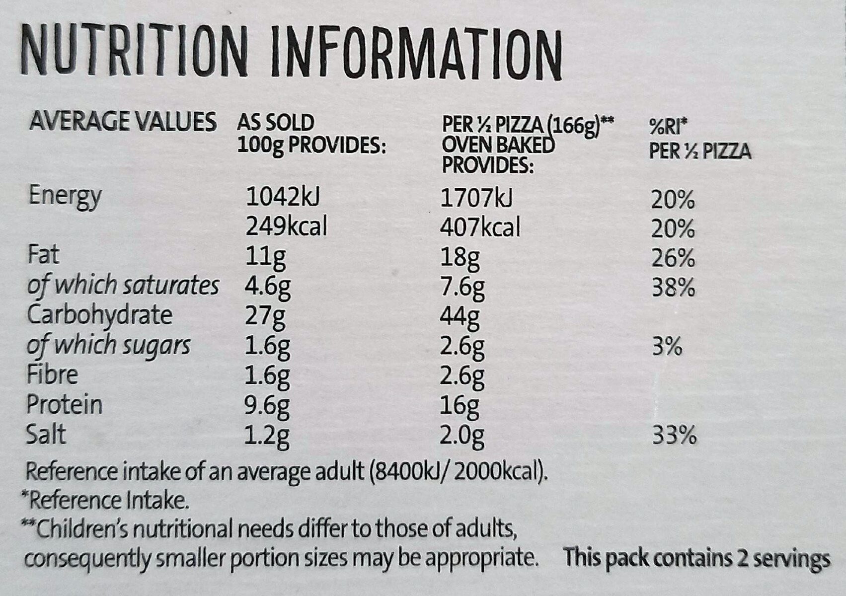 Stone Baked Thin Pepperoni - Nutrition facts
