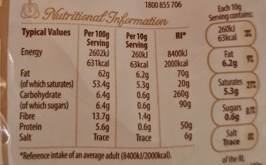 Medium Desiccated Coconut - Nutrition facts
