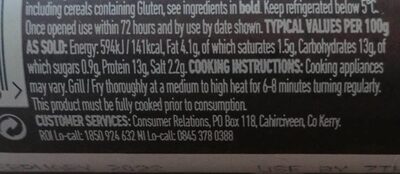 Black Pudding - Nutrition facts