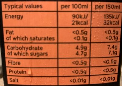 Kulana Mango juice drink - Nutrition facts