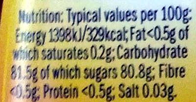 Honey - Nutrition facts