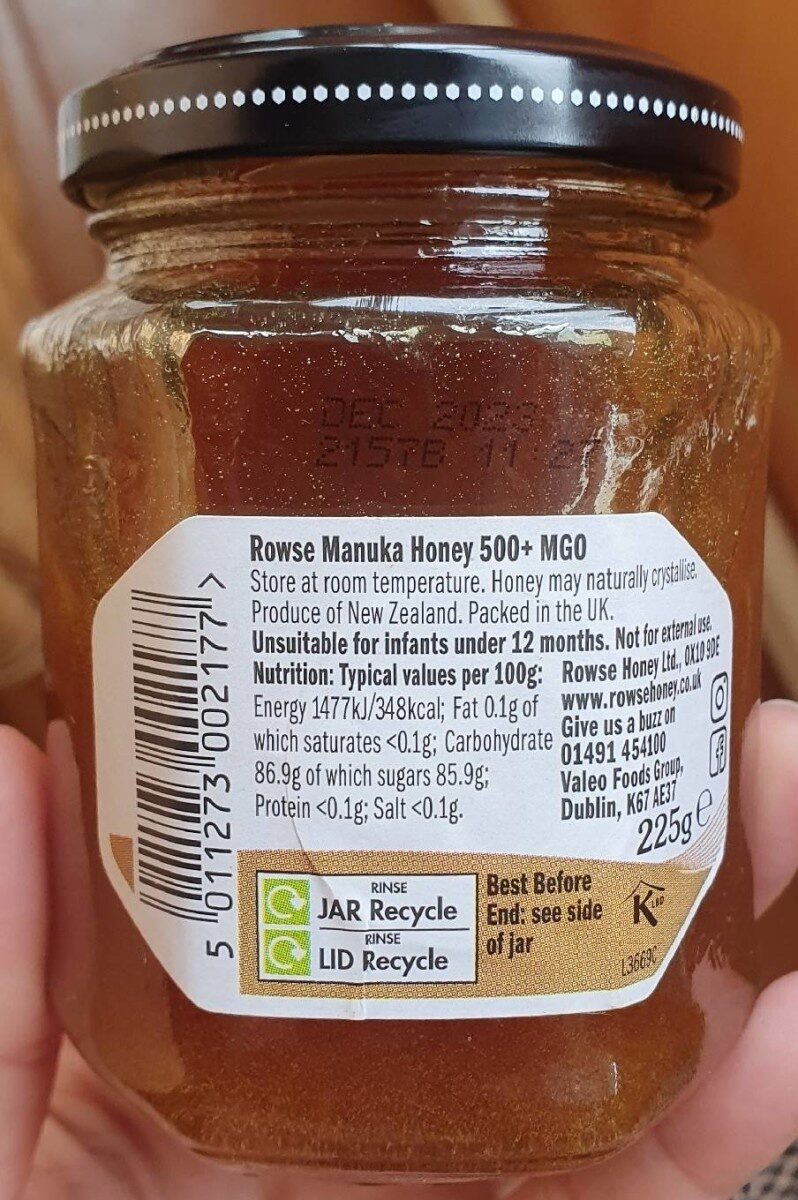 Honey - Nutrition facts