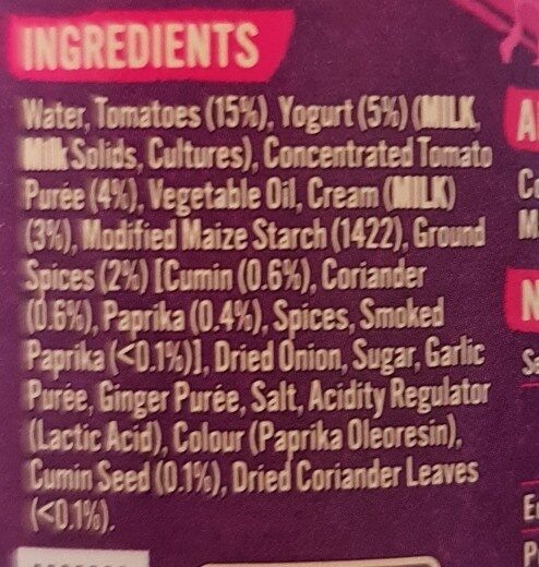 Tikka Masala - Ingredients
