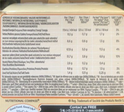Caramelo - Tableau nutritionnel