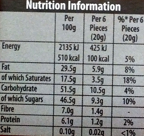 Green & black's organic chocolate bar ginger - Nutrition facts