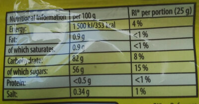Rainbow Strips Z!ng - Nutrition facts