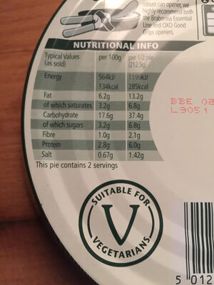 Vegetable balti - Nutrition facts