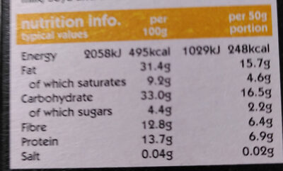 Low Sugar Granola - Nutrition facts