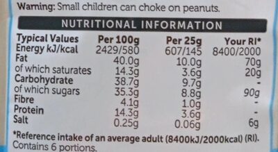 Yoghurt Peanuts - Nutrition facts