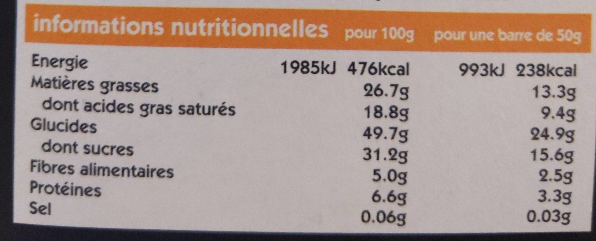 Barres enrobées aux fruits secs amande et abricot - Información nutricional - fr
