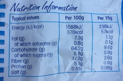 Sweet & salted popcorn - Nutrition facts - fr