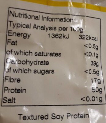 Soya chunks - Nutrition facts
