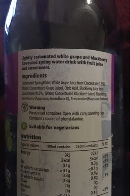 Sparkling Water White Grape & Blackberry - Ingredients