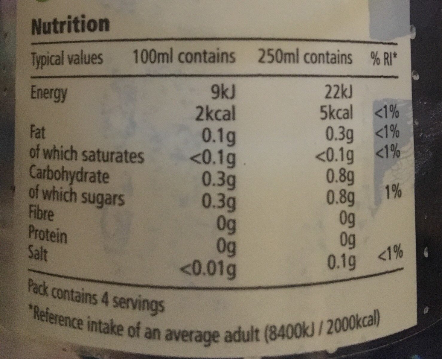 Sparkling Water White Grape & Blackberry - Nutrition facts