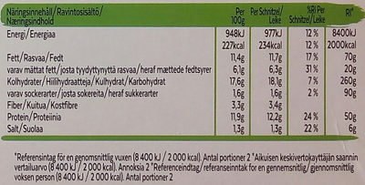 Quorn Schnitzel med Emmentalerost - Näringsfakta