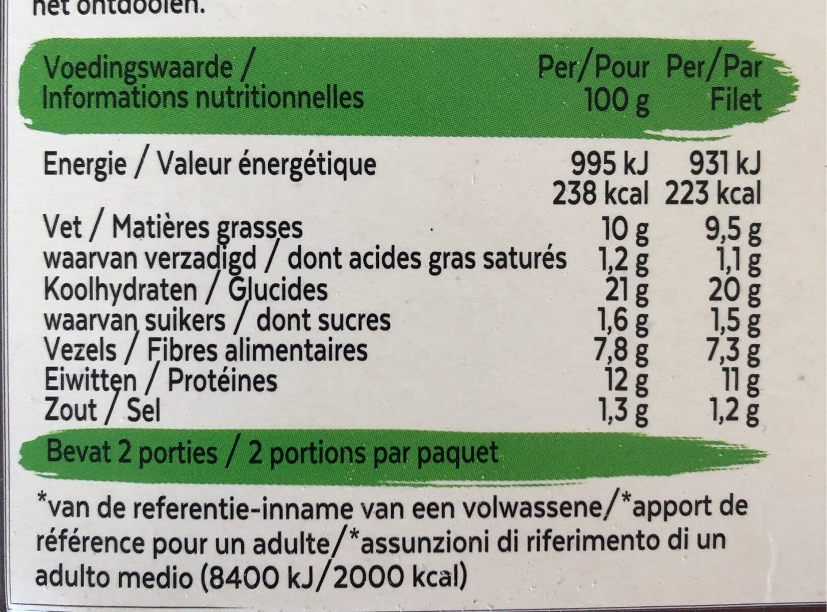 Gepaneerde Filets Panés - Voedingswaarden - fr