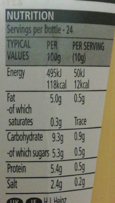 Yellow Mustard - Nutrition facts